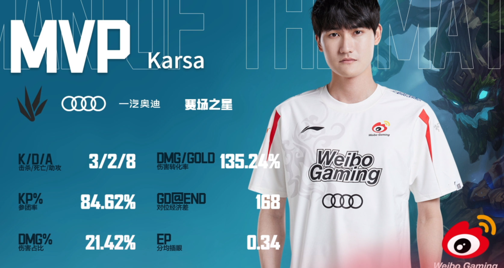 包含Karsa关键助攻引热议的词条 包含Karsa关键助攻引热议的词条